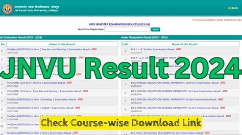 JNVU :: Examination Results.